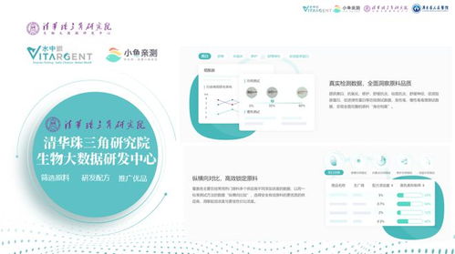 中國化妝品國際合作論壇圓滿收官,水中銀小魚親測以生物科技與大數據助力行業發展