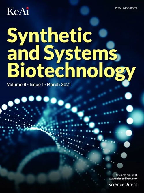 keai期刊最新影響因子公布